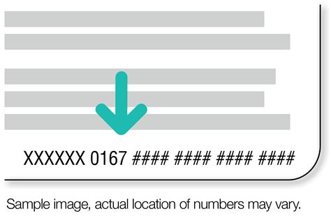 smart card number check